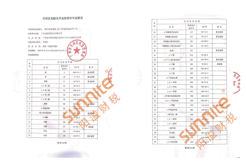 危化證客戶案例1003